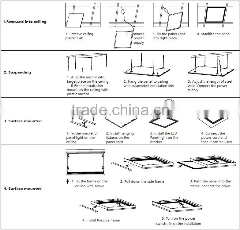 High lumens competitive price LED Panel Lighting from Shenzhen factory