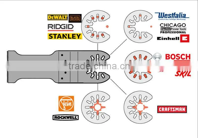 32mm(1-1/4'') quick change BIM oscillating tool saw blade for cutting soft metal ,nails