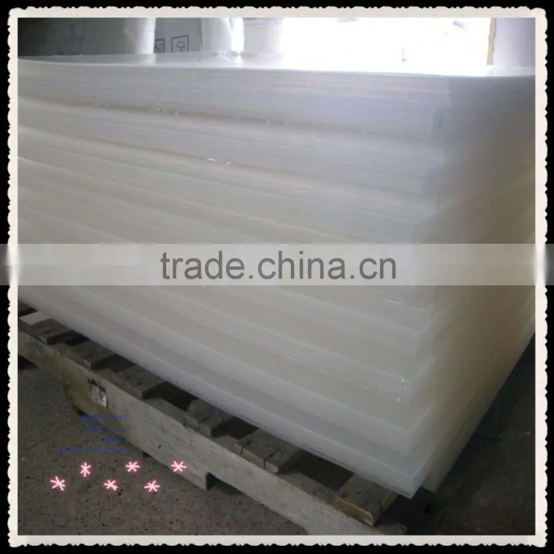 Acrylic sheets cast acrylic sheet PMMA Acrylic Sheet PMMA sheet