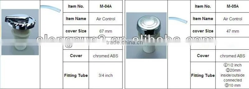 hydromassage whirlpool components