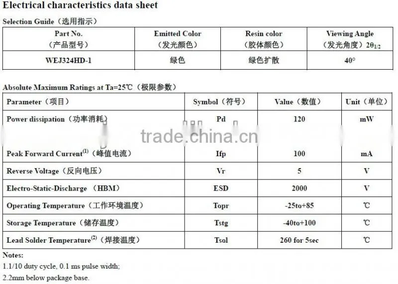 3mm yellowgreen LED lamp diode