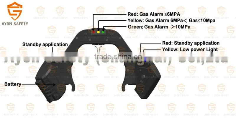 Breathing Apparatus(SCBA) accessories HUD connect digital pressure guage