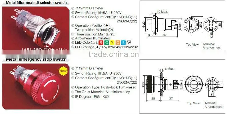 ONPOW illuminated push button switch(LAS1-AGQ Series,19mm,CE,CCC,UL,Rohs,REACH approval,anti-vandal,stainless steel)