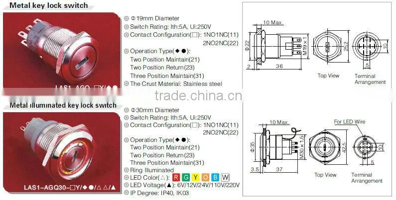 ONPOW illuminated push button switch(LAS1-AGQ Series,19mm,CE,CCC,UL,Rohs,REACH approval,anti-vandal,stainless steel)