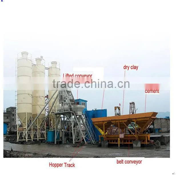 Huali brand HZS75 China concrete mixing plant for sale