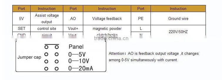 high quality low price small manual tension controller