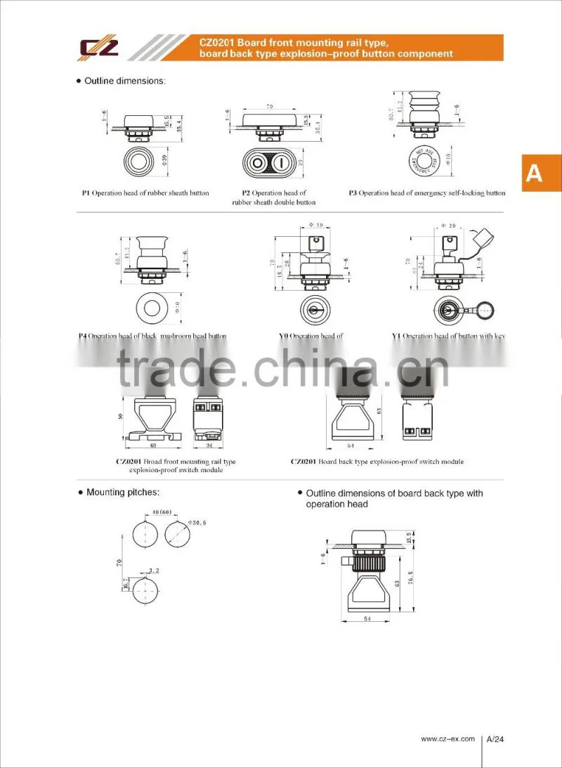 Hot Sale IECEx&ATEX Explosion-proof Push Button