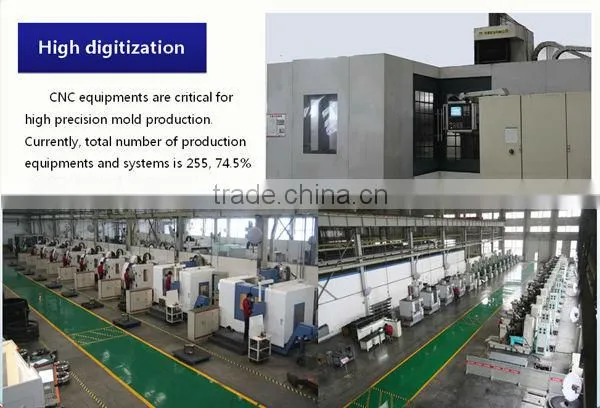 Tire molding machine