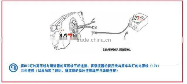 AC55W, 12V,hid xenon kit/car hid kit/xenon kit.HEADLIGHT