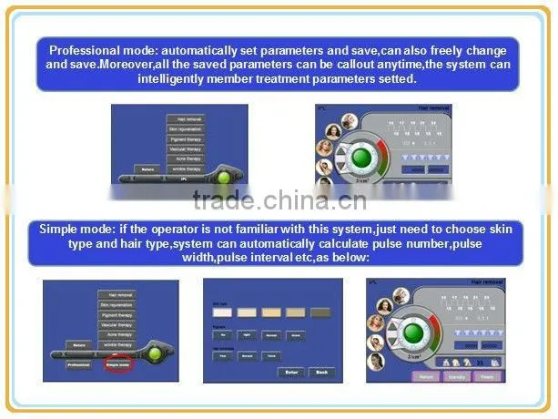 Salon Top IPL Esthetic Equipment with big spot size!!! (CE,ISO,SGS)