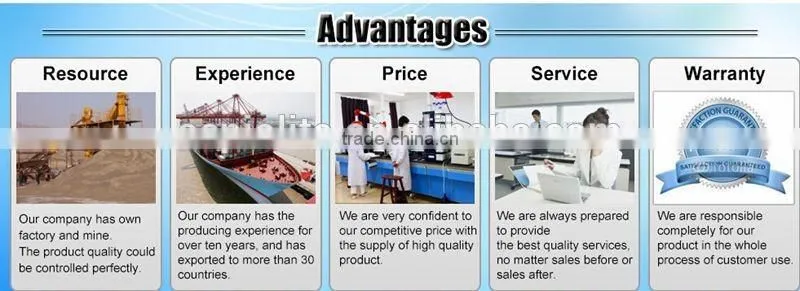 Perlite powder sand supplier