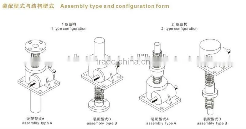 SWL series Adjustable Worm Gear Screw Jack