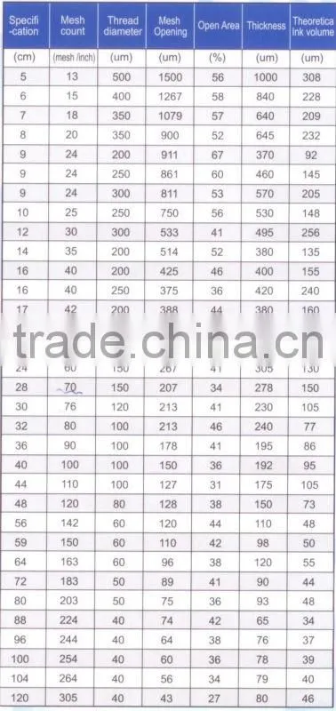Mesh Nylon Filter Cloth