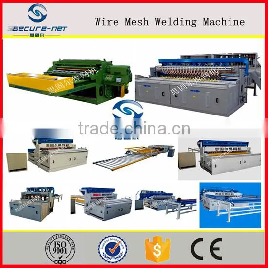 Welded wire mesh bending machine