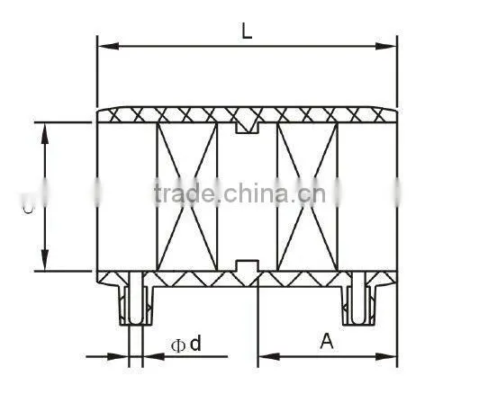 PE Electrofusion Coupler/pe fitting/plastic coupler