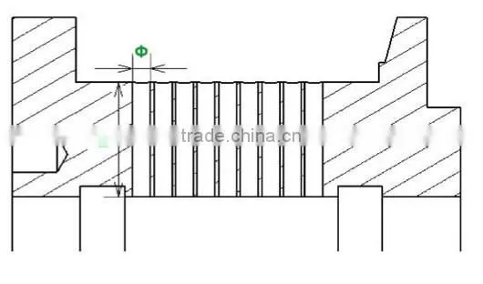 factory manufacturing low cost CE/GOST/SGS certificated stainless steel pellet mill ring die