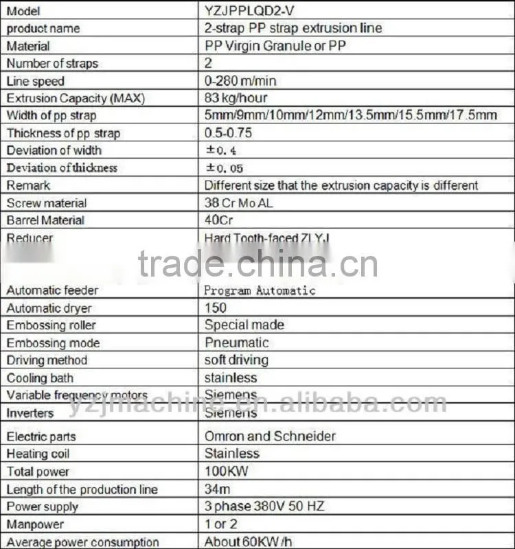 single screw pet packing strips extrusion machine pet straps making machine