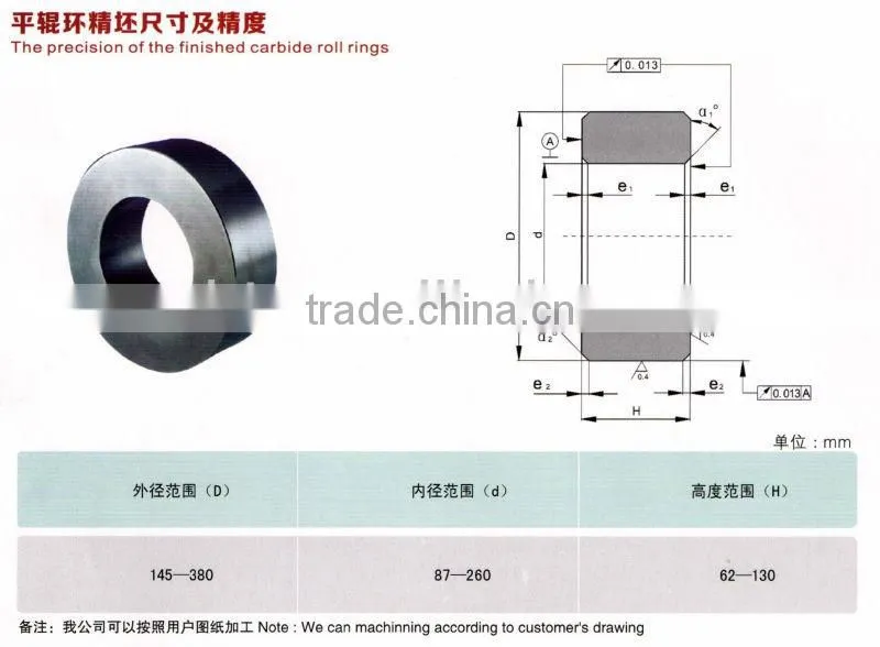 YG15/LR30 carbid blank roll rings