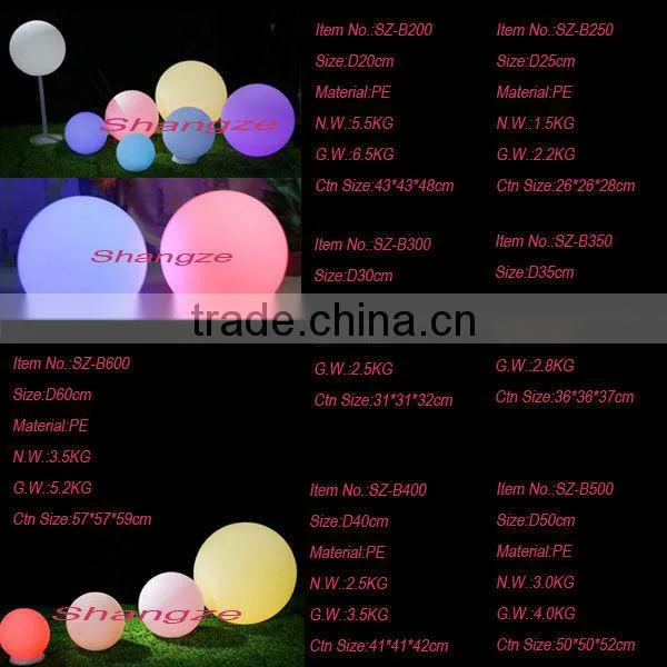 SZ-B500-A035 Swimming Pool Led Ball Lamp