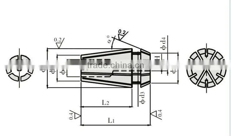 ER Collet
