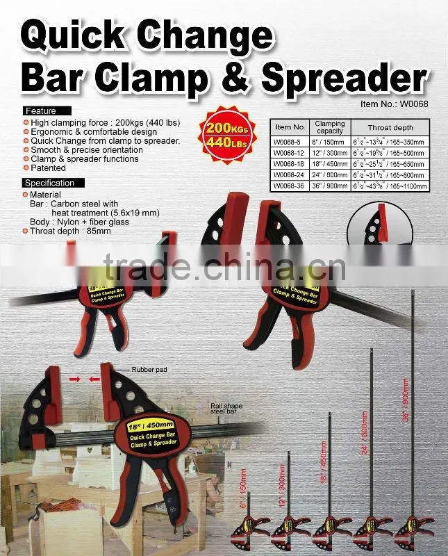 Quick Change Bar Clamp & Spreader