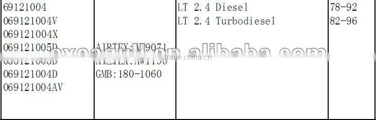 high quality VOKSWAGEN auto water pump 69121004