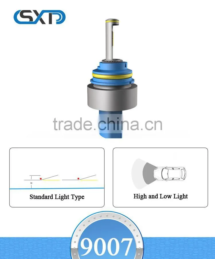 Led and light car led headlamps 9007led the new headlights headlamps led lights modification