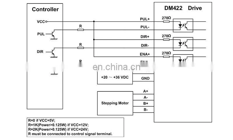 Leadshine 2 Phase Analog Stepper Driver DM442