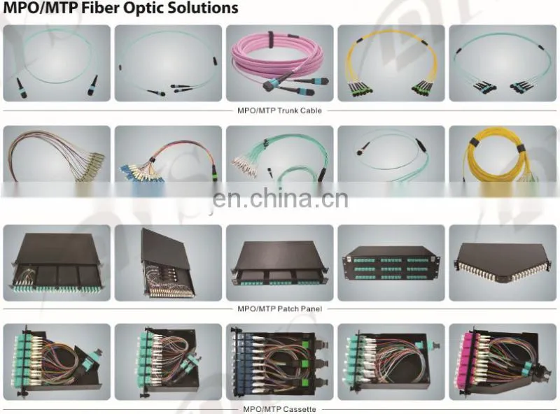 Fiber Optic 12F 24F OM3 MPO Cassette MTP Cassette