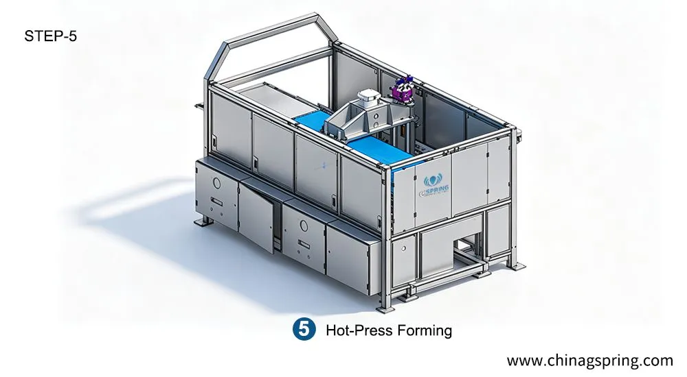 5、Hot-Press-Forming.jpg.webp