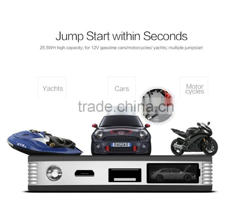 12V Car jump starter power bank, mini car jump starter ,powerbank jump starter