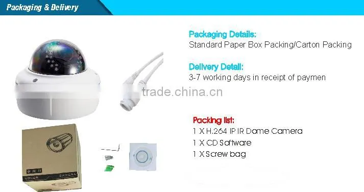 3X Motorized Zoom Lens H.264 2.0MP HD IP Camera Sony IMX322 CMOS Color IR Dome 1080P CCTV Camera