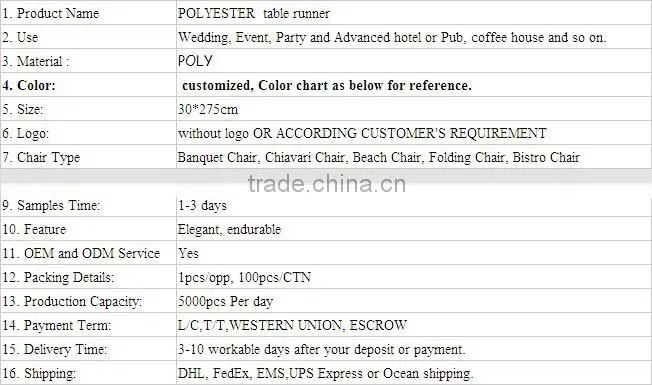 hot selling ployester satin table runner for wedding decoration, willow green color