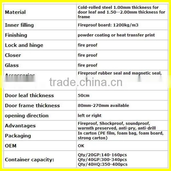 BG-F9035 Tempered Glass Fireplace Interior Door with Fireproof Door Seal
