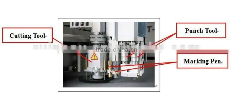 Ruizhou Vibrating Knife CNC Leather Cutting System