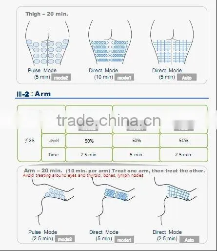 Hot New Products For 2014 Super Slimming Cavitation Machine