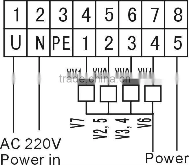 XJK-ZD1A Controller for PSA Nitrogen Generator