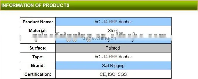China Factory 56KG to 100000KG ac-14 hhp stockless anchor for boat