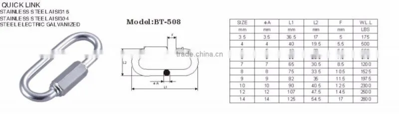 Factory Price Zinc Plated Stainless steel AISI316 304 Chain Oval Quick link carabiner assories