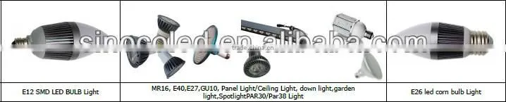 sinoco high quality 5w-20w led downlight bulb