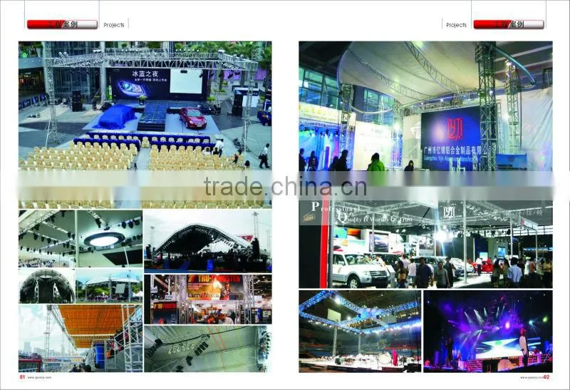 PRO SWIVEL CLAMP for Lighting Truss Clamp