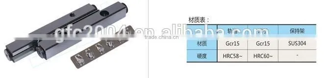 Crossed Roller Linear Guide Ways