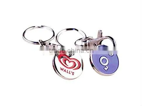 trolley coin keychain