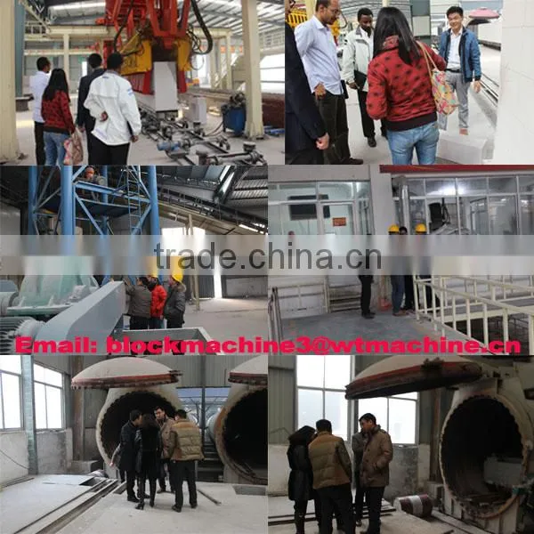Automatic And Manual AAC Block Machine Manufacturers