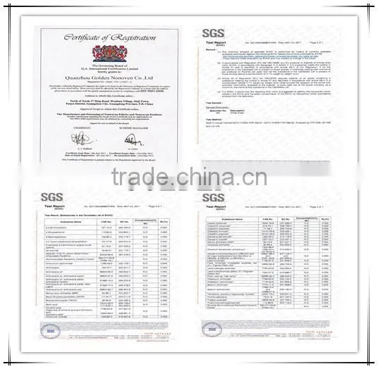 Low price 100%polypropylene raw material non woven spunbond fabrics