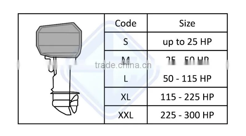 China wholesale market agents Marine Parts Cover