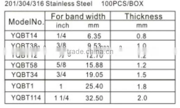 Stainless Steel Banding Buckle