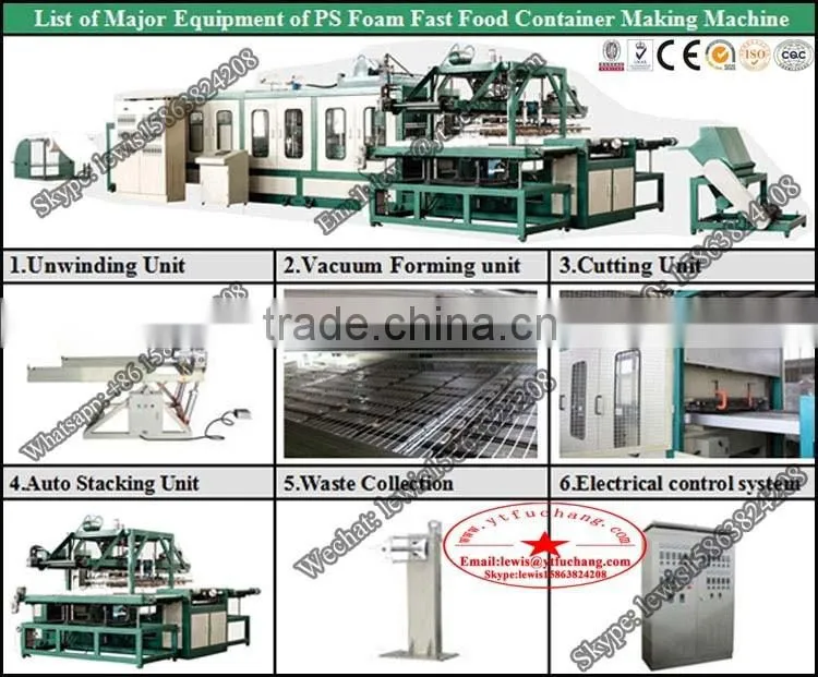 Fully Automatic Machine To Make Food Containers With Robot Hand