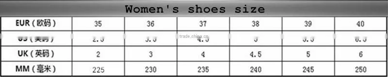 Cheap Price espadrilles shoes jute insole espadrilles shoe