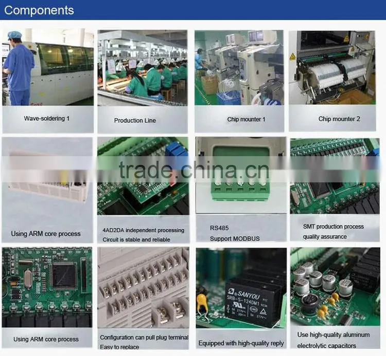 export to Middle East switch control DC24v PLC controller for smart home